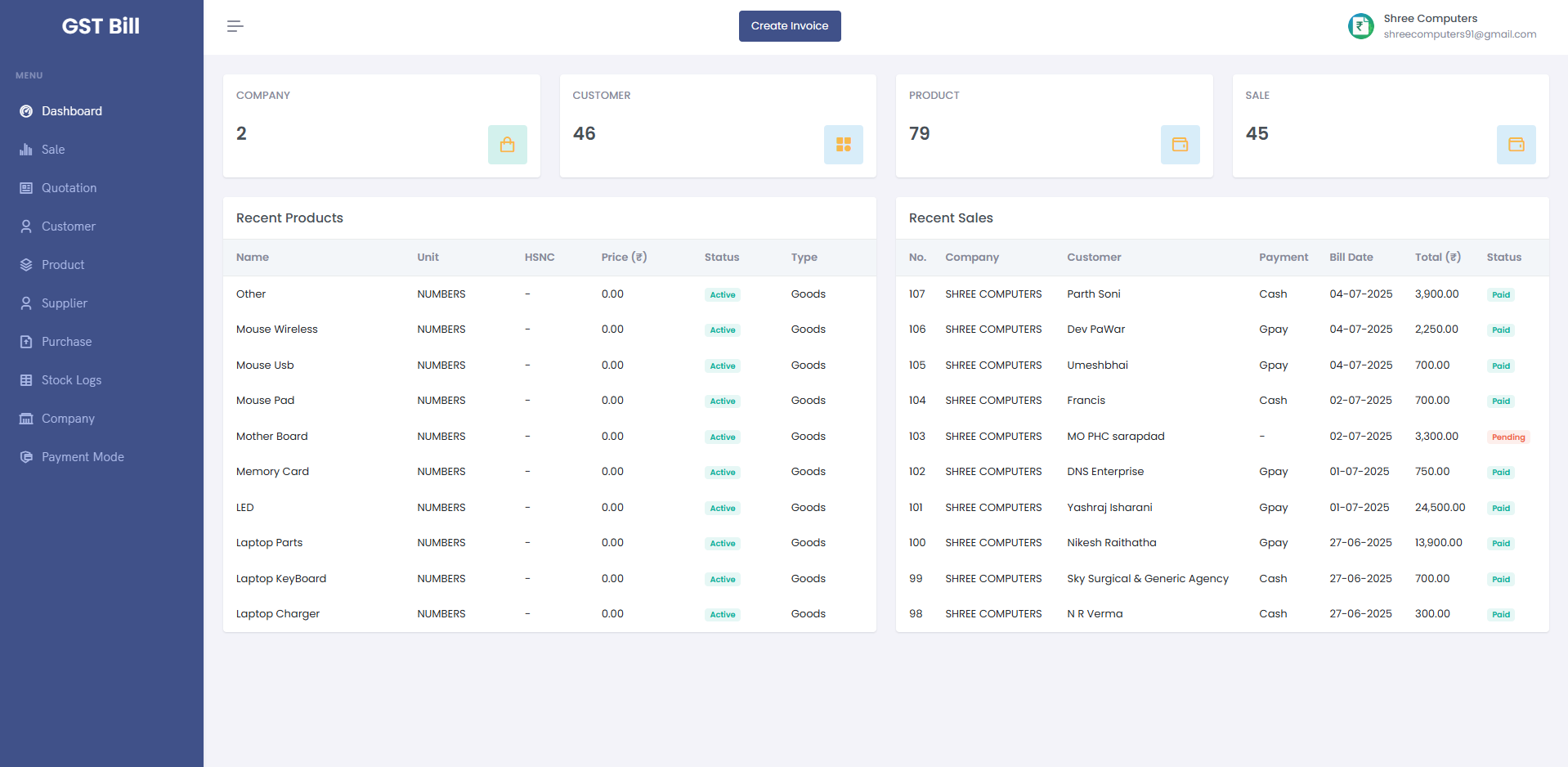 Dashboard